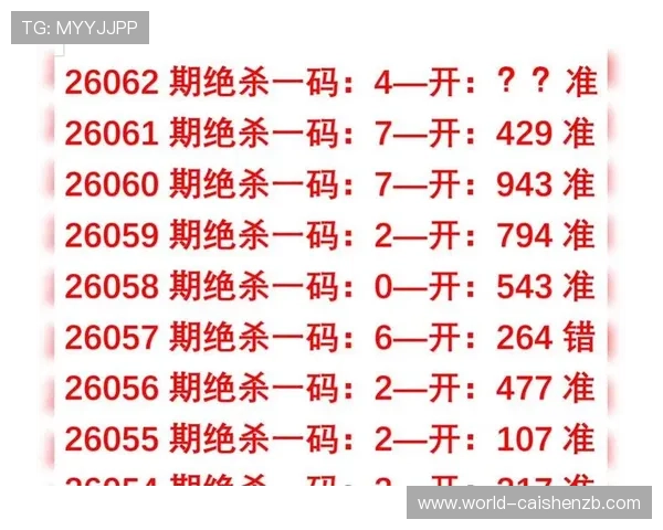 今晚快3开奖号码预测与分析，精准推荐助你赢取大奖