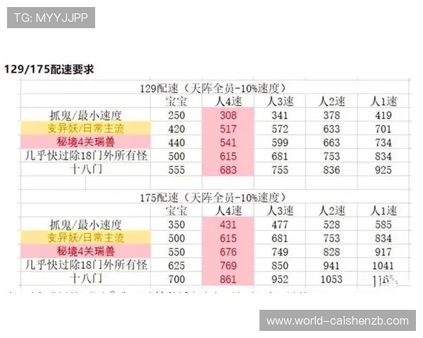 围绕竞速秒秒彩玩法解析与策略优化助你提升投注技巧与收益空间