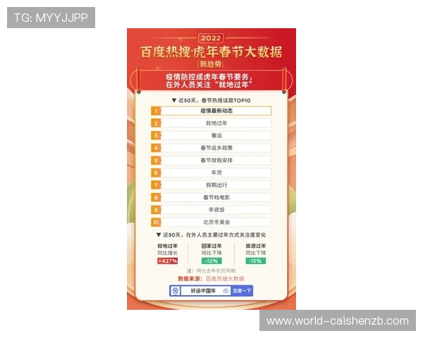 幸运11选5历史数据解析与投注技巧全面指南