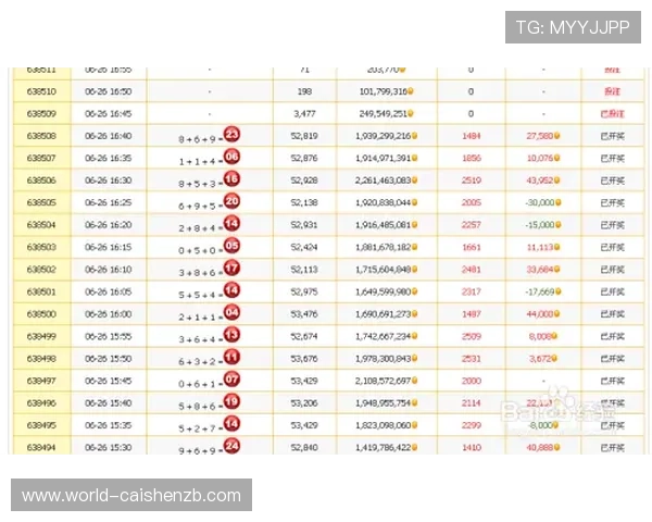 竞速PK10投注技巧深度解析与中奖规律全面揭秘