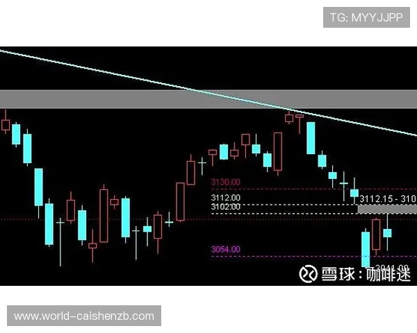 竞速快三数据分析与预测策略全方位解析