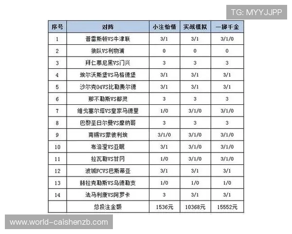 竞速秒秒彩新浪彩票玩法技巧与中奖策略全面解析
