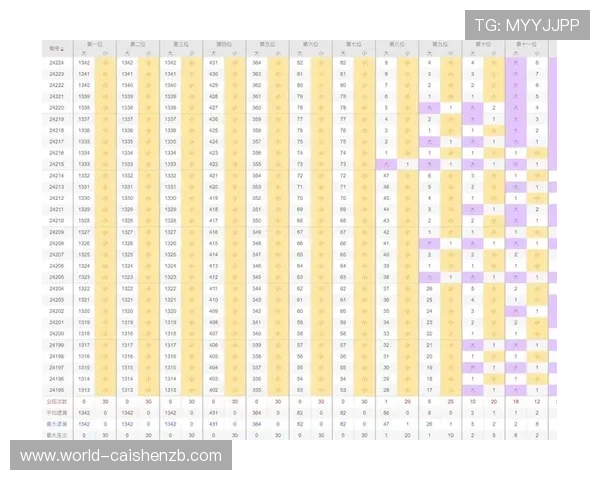精准分析十一选五玩法技巧全面提升中奖率的方法与策略